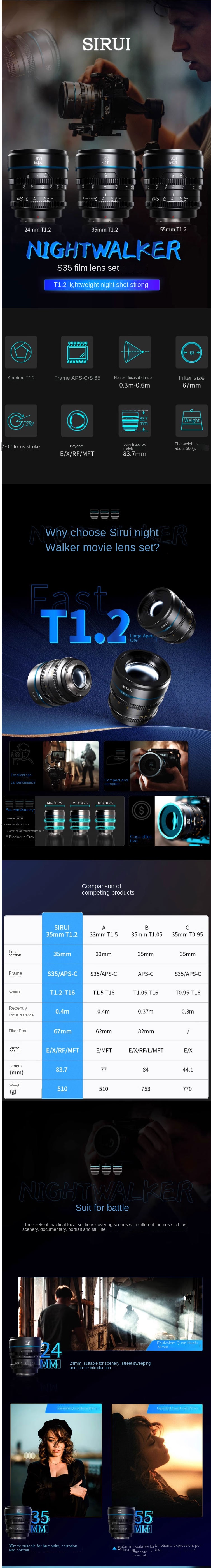 Objectif Sirui Night Walker 24 mm 35 mm 55 mm T1,2 achats S35 cinéma Len E, M4/3, RF, montures Fuji XFM